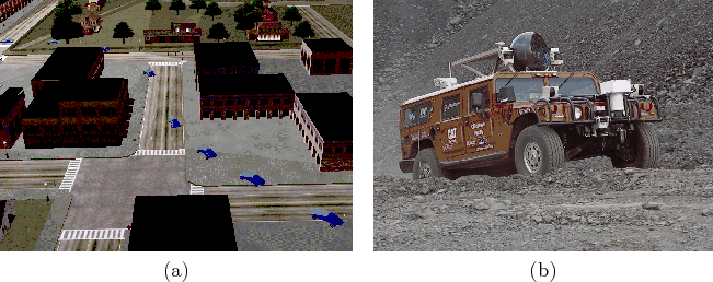 \begin{figure}\begin{tabular}{cc}
\psfig{file=figs/towncarpath.ps,width=2.8in,he...
...s/redteam.ps,width=2.7in,height=2.0in} \\
(a) & (b)
\end{tabular}
\end{figure}