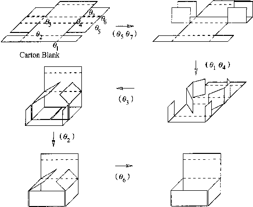 \begin{figure}\centerline{\psfig{figure=figs/boxplan1.ps,width=4.5truein} }\end{figure}