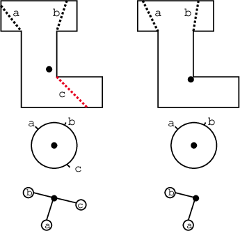 \begin{figure}\centerline{\psfig{file=figs/disap.eps,width=3.0truein}}\end{figure}