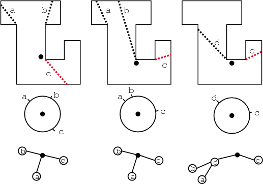 \begin{figure}\centerline{\psfig{file=figs/merge.eps,width=4.5truein}}\end{figure}