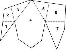 \begin{figure}\centerline{\psfig{file=figs/env.idr,width=2.0truein}}\end{figure}
