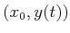 $ (x_0,y(t))$