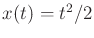 $ x(t) = t^2/2$