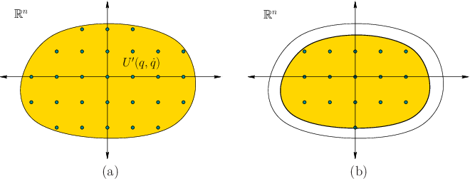 \begin{figure}\begin{center}
\begin{tabular}{ccc}
\psfig{file=figs/quantqqd.eps,...
...qqd2.eps,width=2.7truein} \\
(a) & & (b)
\end{tabular}
\end{center}\end{figure}